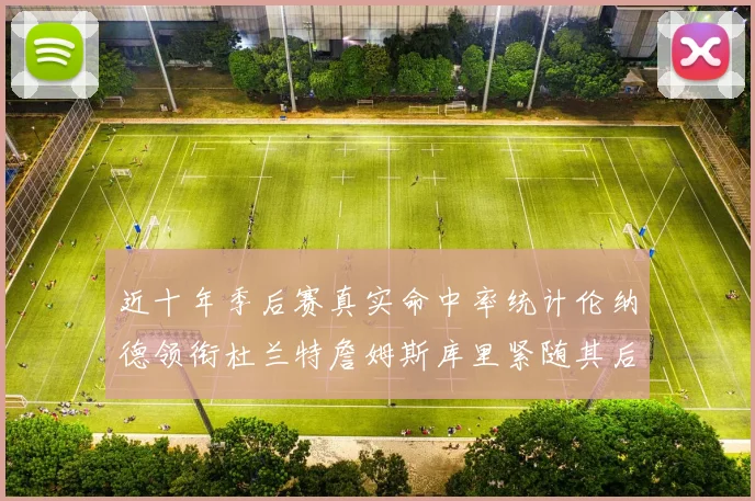近十年季后赛真实命中率统计伦纳德领衔杜兰特詹姆斯库里紧随其后
